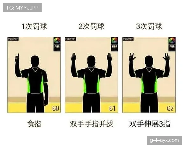 拉人犯规判罚标准详解：哪些动作算违法触犯规则？