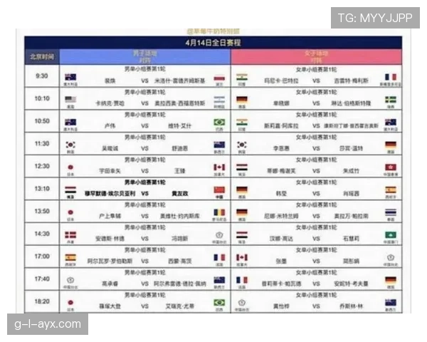 2026世界杯小组赛积分排名规则怎么算